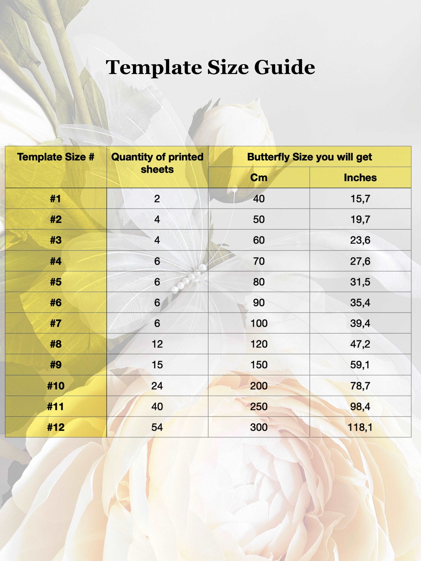 Giant Butterfly size chart vertical image